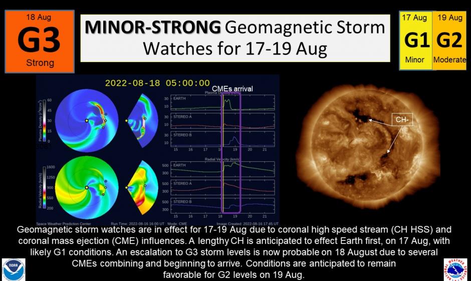 Infographic on the upcoming geomagnetic storm. Image Credit: NOAA SWPC