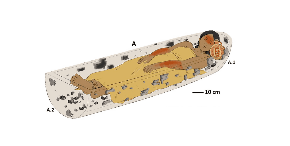 Diagram of the disposition of the young woman's body buried in canoe. 