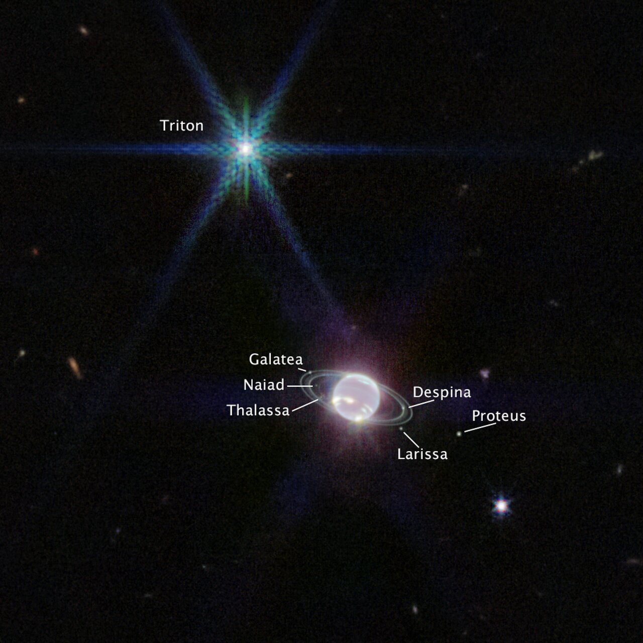 Moons of the planet Neptune such as Triton, Despina, Proteus