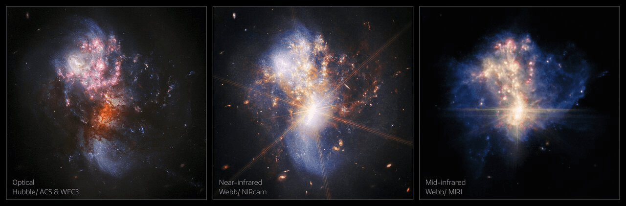 Left: Optical Hubble/WFC3 & ACS Middle: Near-infrared Webb/NIRCam. Right: Mid-infrared Webb/MIRI. In the MIRI image, only the bright core, heated gas and bubbles of star formation are visible.