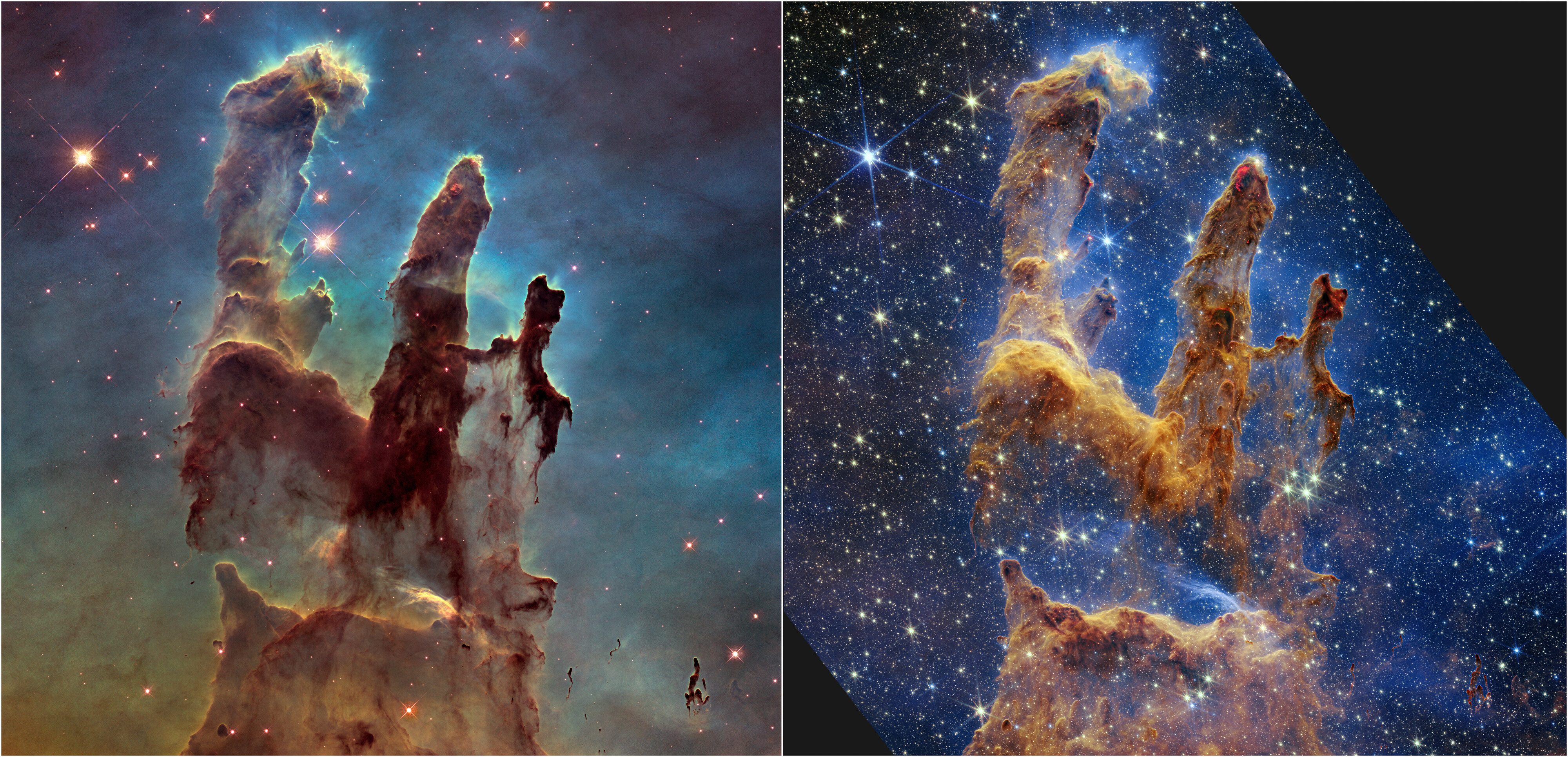 The beautiful Pillars of Creation as snapped by Hubble (left) and JWST (right). Image credit: NASA, ESA, CSA, STScI; J. DePasquale, A. Koekemoer, A. Pagan (STScI)