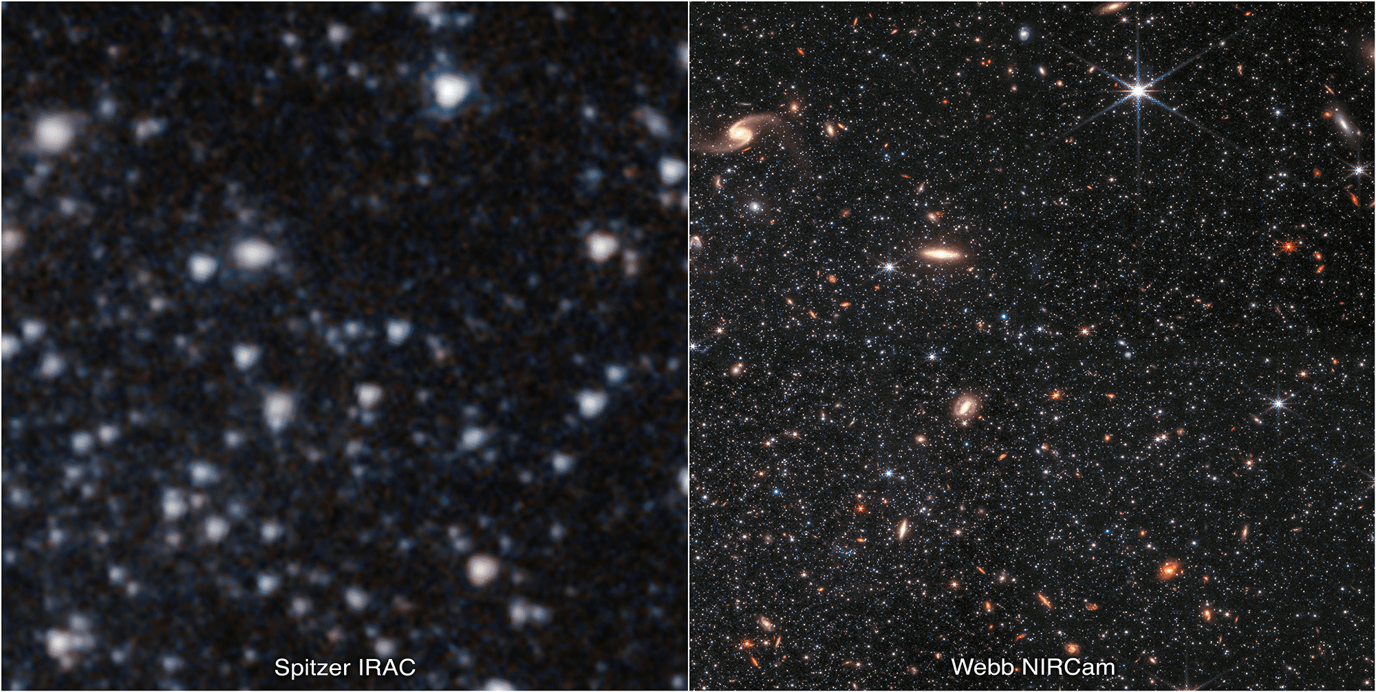 On the left the image from spitzer looks unfocused and while individuals onjects are visible their edges are not well defined. The JWST image on the right is instead perfectly clear