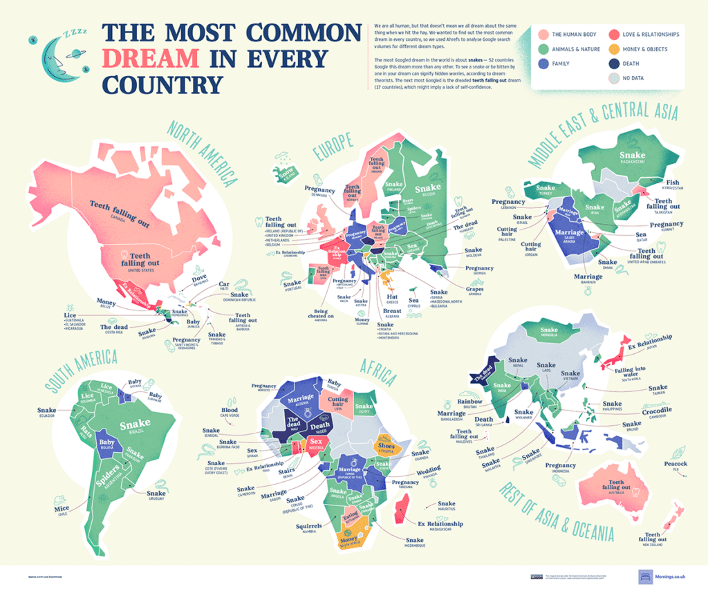 A map showing the most common dreams in every country.