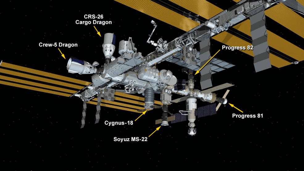 The major components of the ISS, including the Soyuz MS-22 while it is docked there