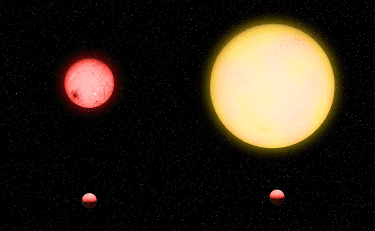 Comparison size between the red dwarf and its planet and the Sun and Jupiter