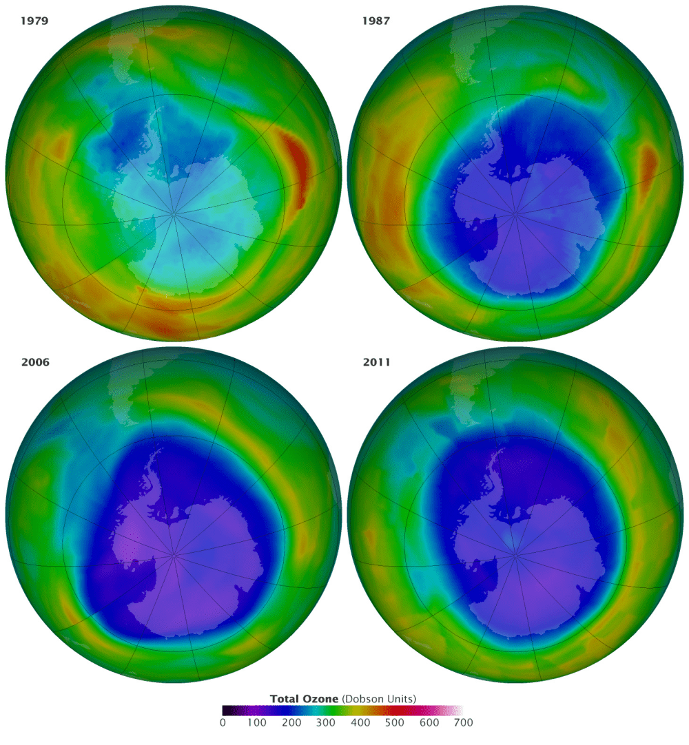 recover of ozone layer