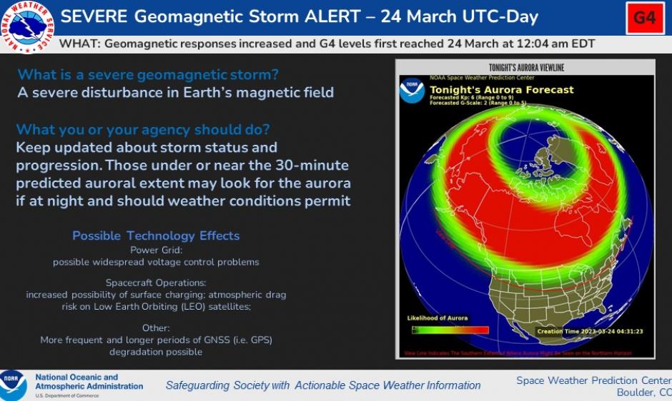 The bulletin shows the aurora forecast for tonight and information about the technological effects of the G4 storm