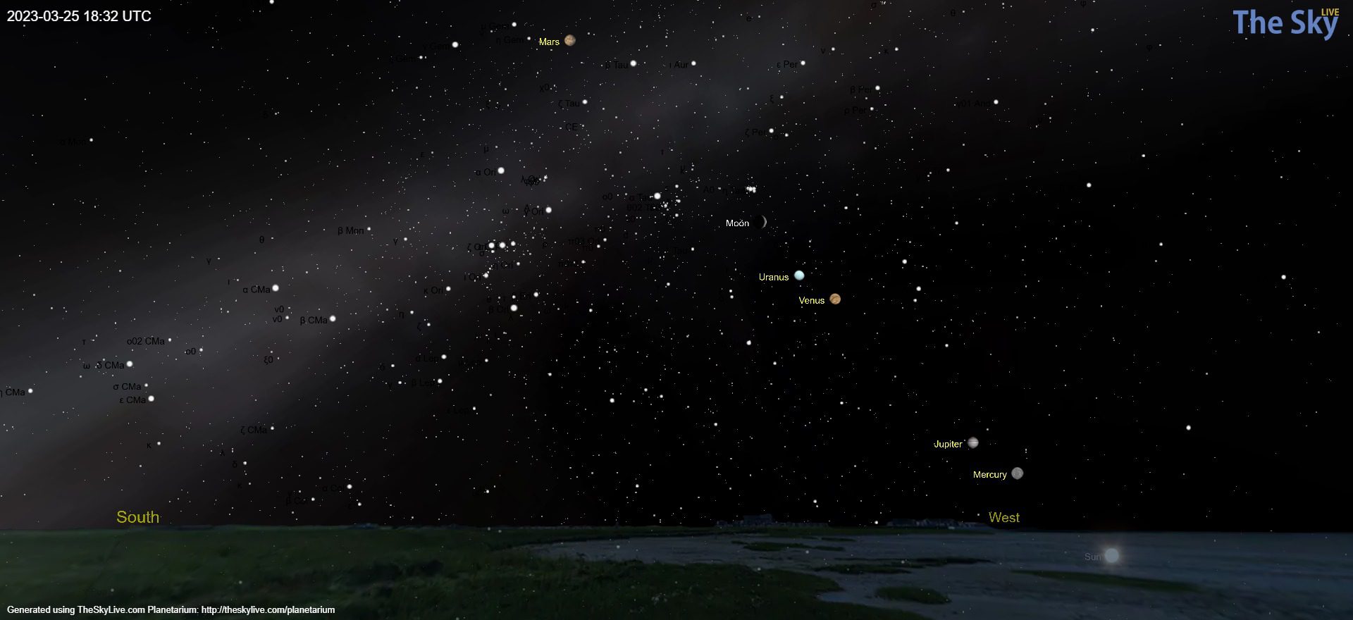 An illustration of the sky on March 25 showing the relative positions of planets