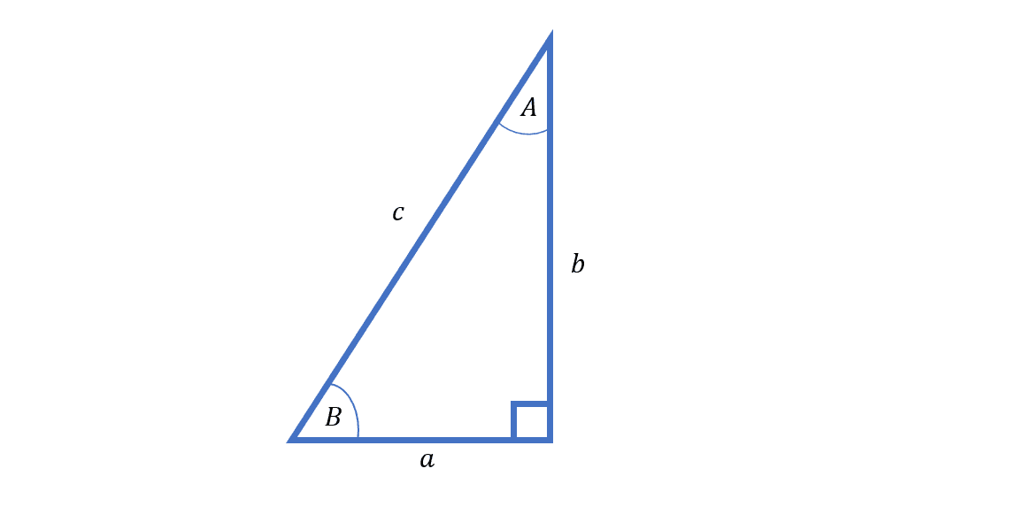 The Pythagorean Theorem states that for a right-angled triangle, a2+b2=c2. Image credit: © IFLScience 