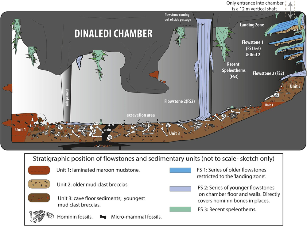 rising star cave