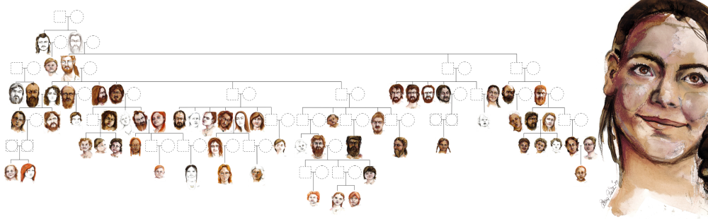 neolithic family tree