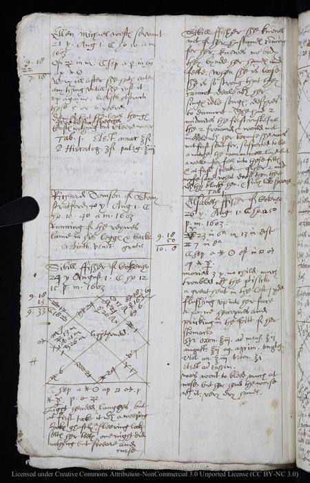 Page of Richard Napier's casebooks featuring the case of a young woman suffering perinatal ill health who suspects her former midwife of witchcraft.