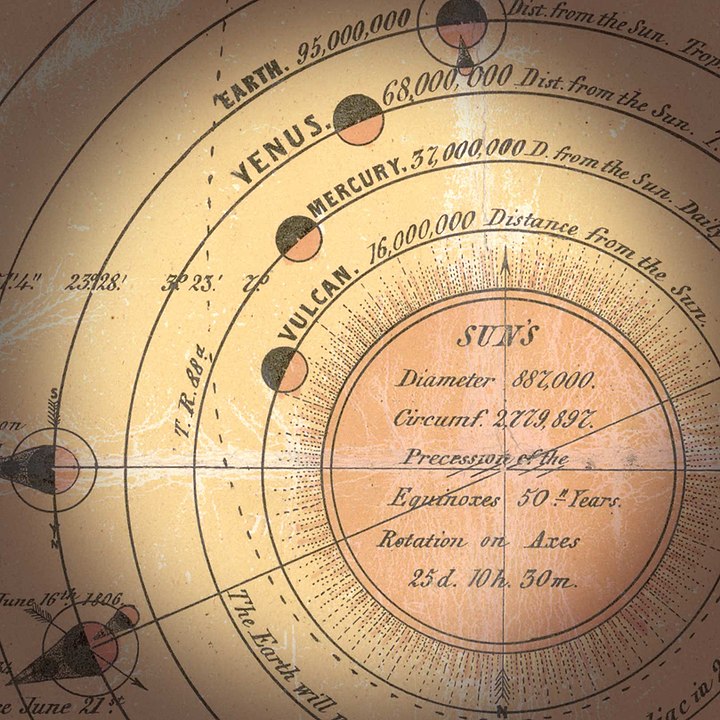 1846 representation of the inner Solar System including the non-existant planet Vulcan