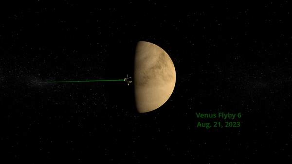 Animated view show the probe moving past venus and towards the Sun over the last 55 days marking the important moments of the mission.