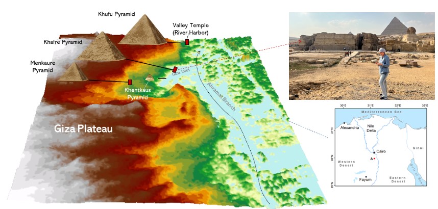 Pyramids ancient Nile branch