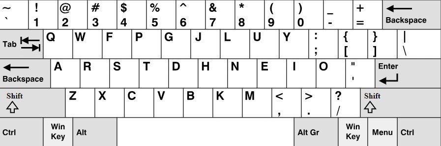 Colemak keyboard layout