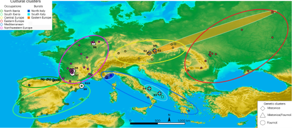 Map of the Gravettian cultural clusters on modern Europe (sea levels at the time were 100 meters lower). Not the intriguing similarity between Europe and Greece, despite the sea between.