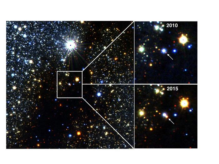 Forty-fold increase in brightness in a protostar between 2010 and 2015. It has remained similarly bright since. The image was taken in wavelengths three times too long for our eyes. The cause of the outburst is not known.