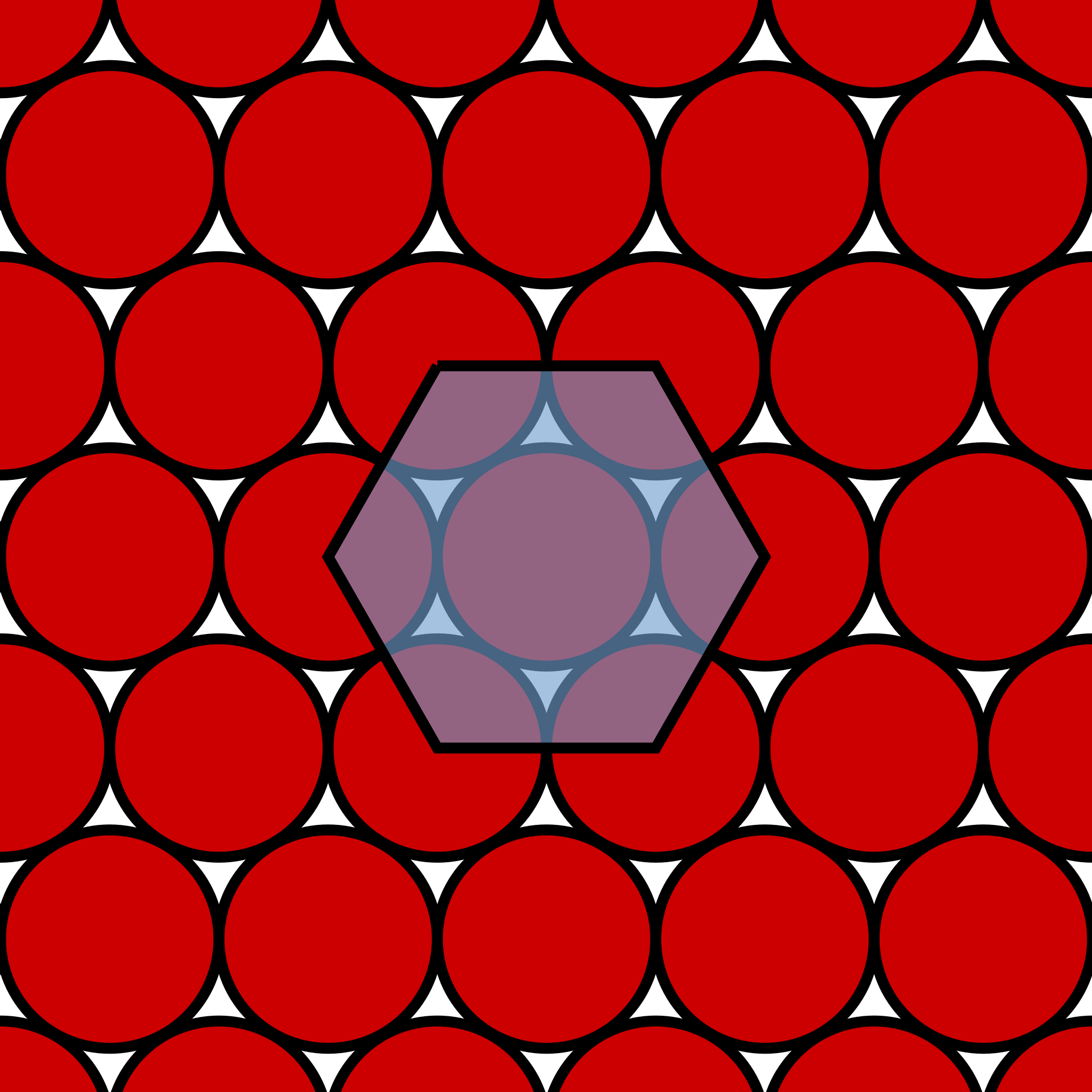 A diagram showing circles packing in a hexagonal packing arrangement.