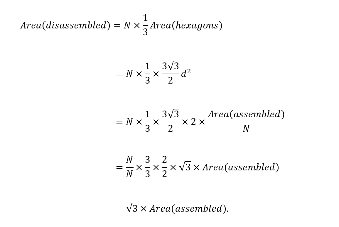 Workings shown: area of disassembled puzzle is equal to root(3) times area of assembled puzzle.