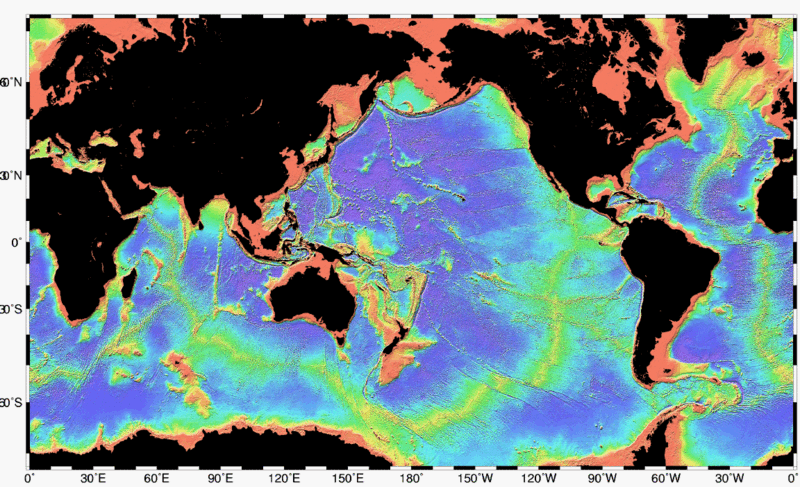 Mid-ocean range system
