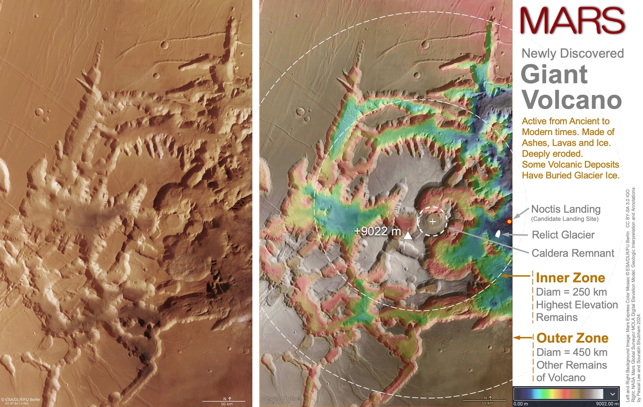 High resolution imaging of Noctis Volcano compared with altimetery revealing the height of its parts above the Martian background