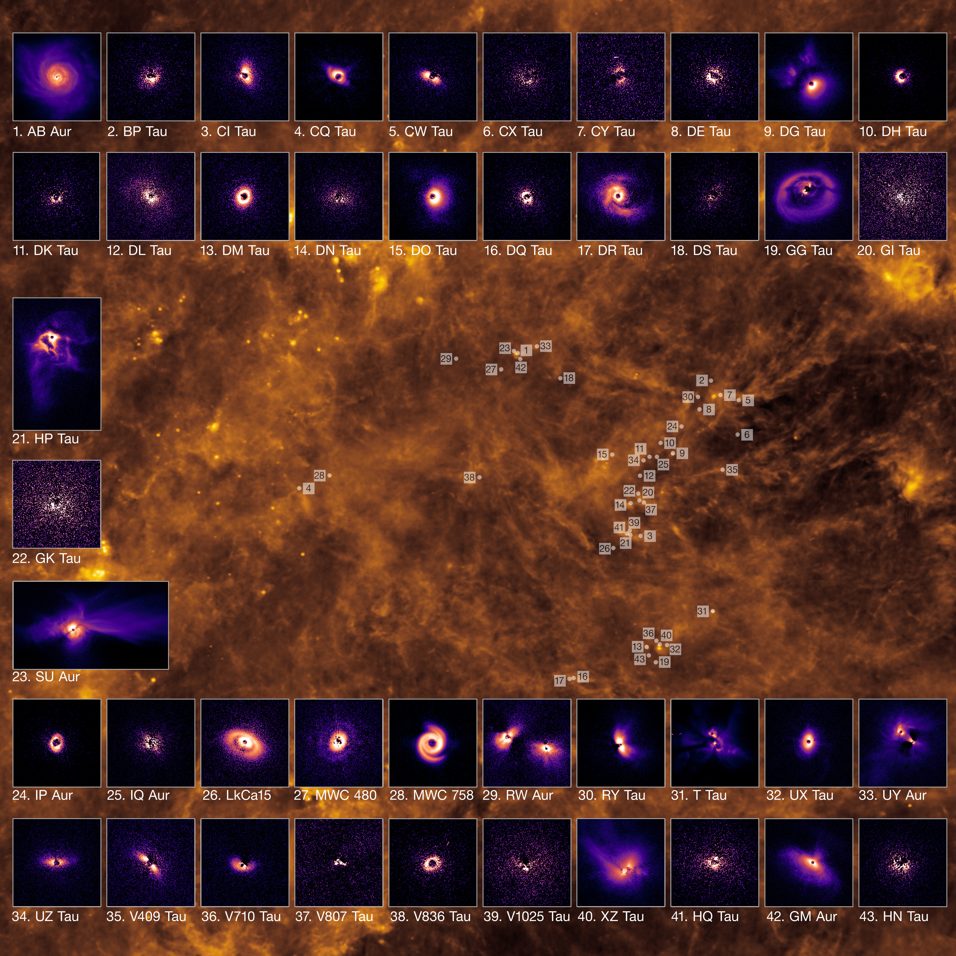 43 boxes show the different discs observed. they are overlayed over an infred image of the cloud