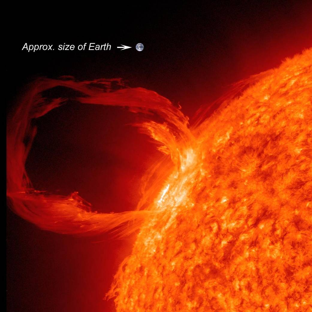 A solar prominence in 2010 compared to the size of the Earth
