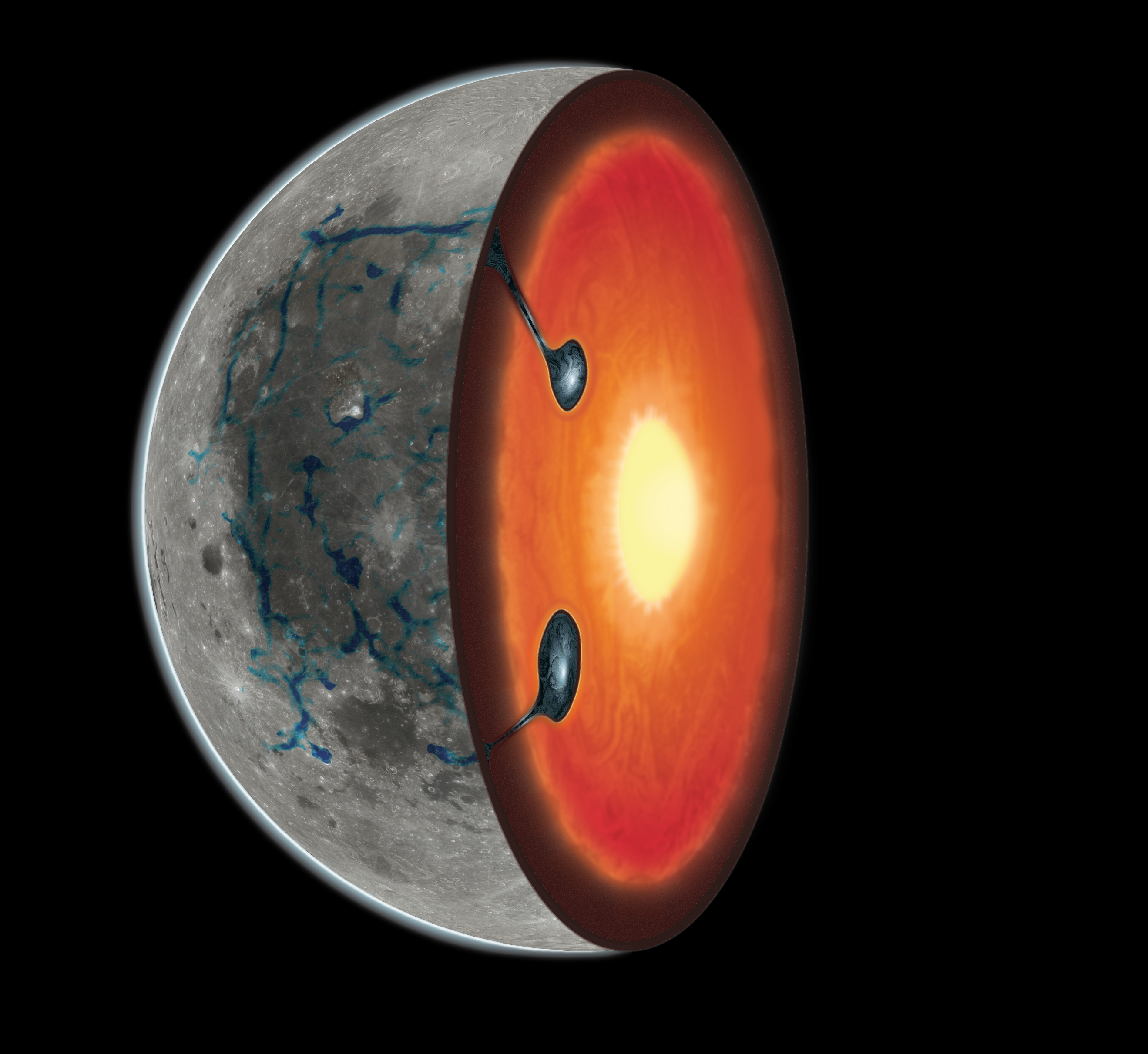 two ilmenite-bearing cumulate downwellings from lunar mantle overturn. The gravitational signature and location of the downwellings is shown as shaded blue.