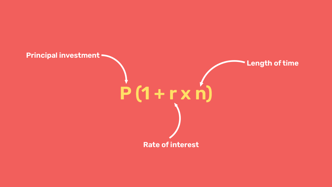 Equation on red background