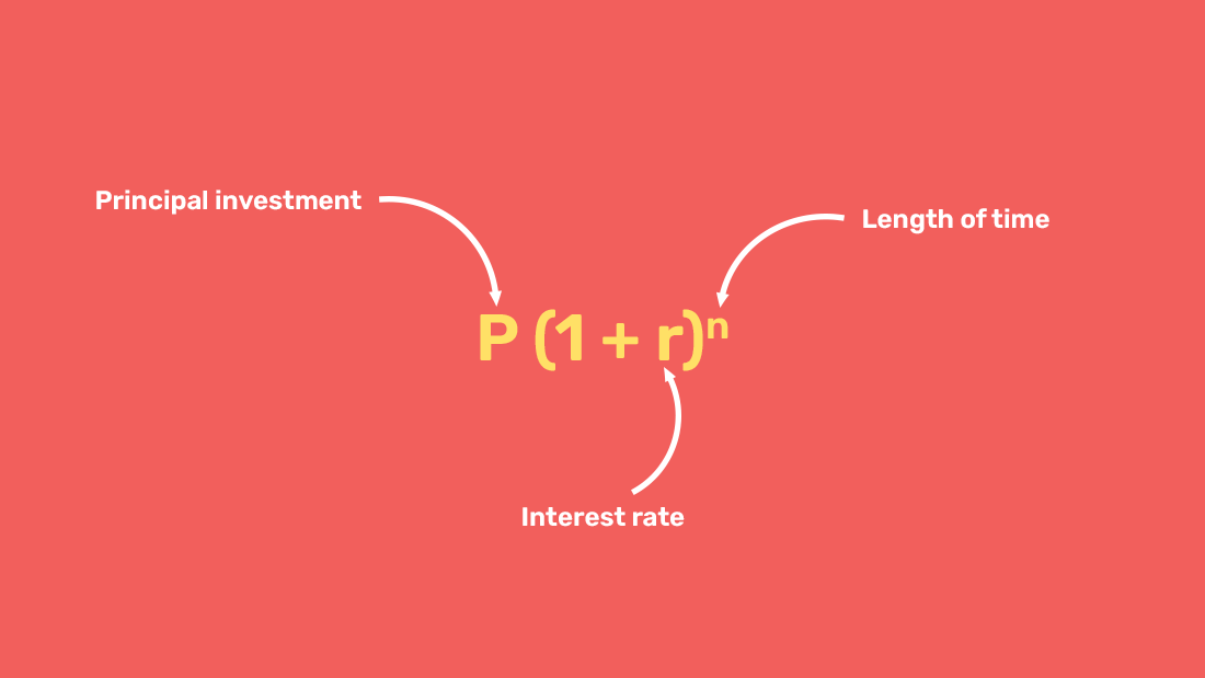 Equation on red background