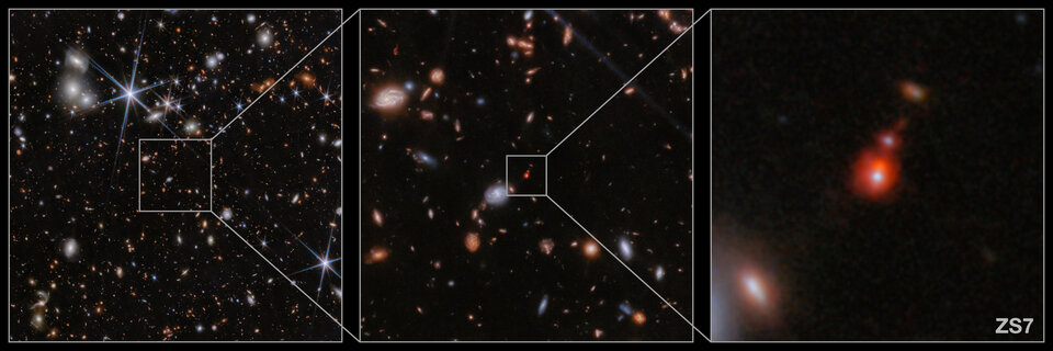 Three panels shows zoomed in version of the same photo until you get to see ZS7. The galaxies are two bright splotches next to each other