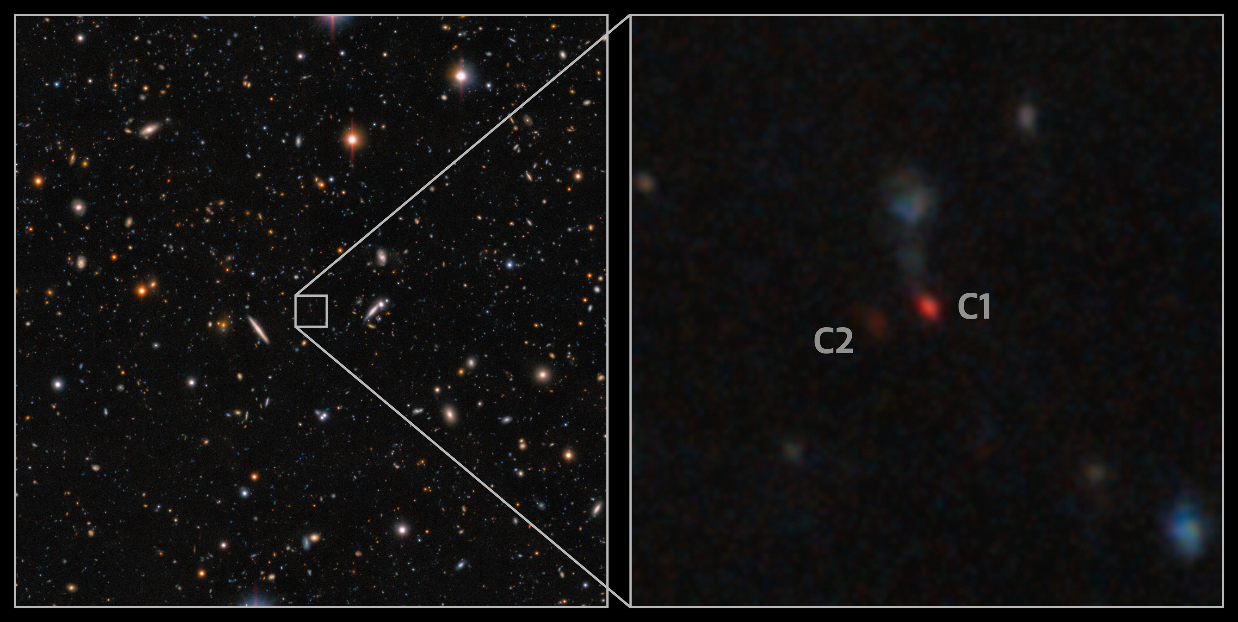 Hyper Suprime Cam image of merging quasar pair. Left image shows wider field of stars, with the pair of quasars highlighted with a white square. The right image shows a zoomed-in view; the quasars appear as two red dots labelled C2 and C1