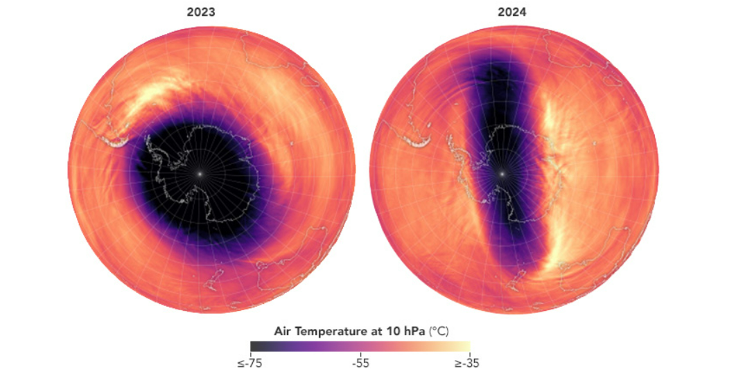 The southern polar vortex in August 2023 vs. August 2024.