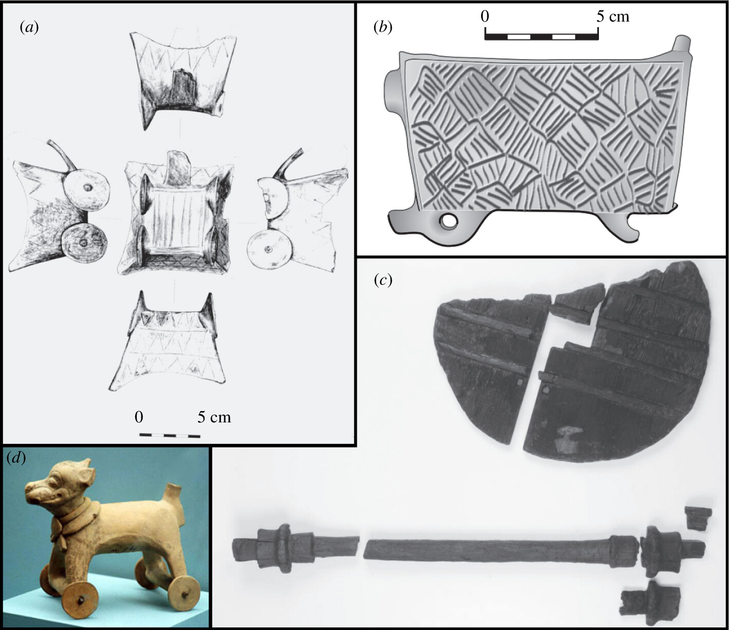 Representations of wheels from Boleráz culture are among the signs they were the first in their vicinty to develop them.