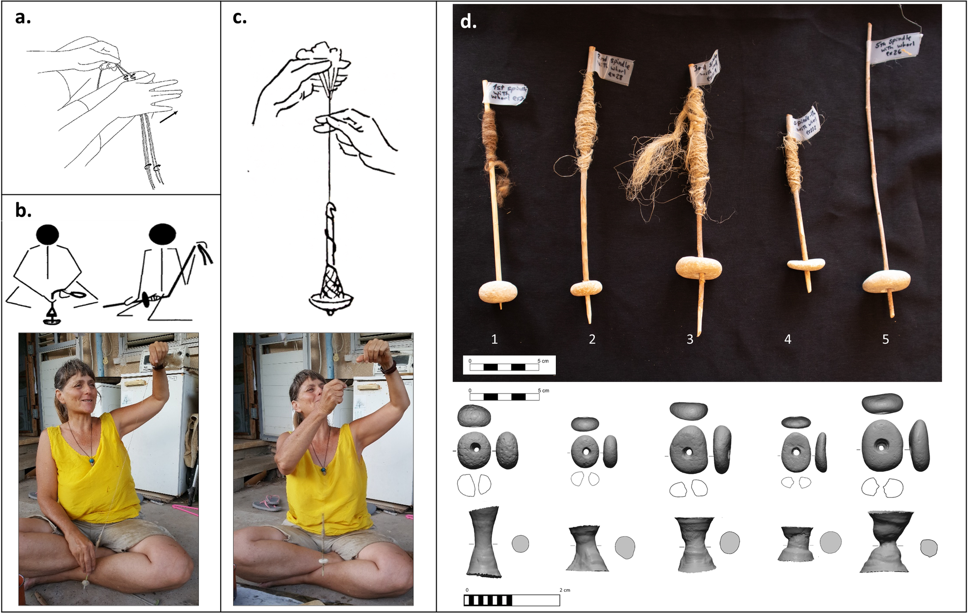 Photographs (top right, bottom left) and illustrations (top left, bottom right) of ancient spindle whorls