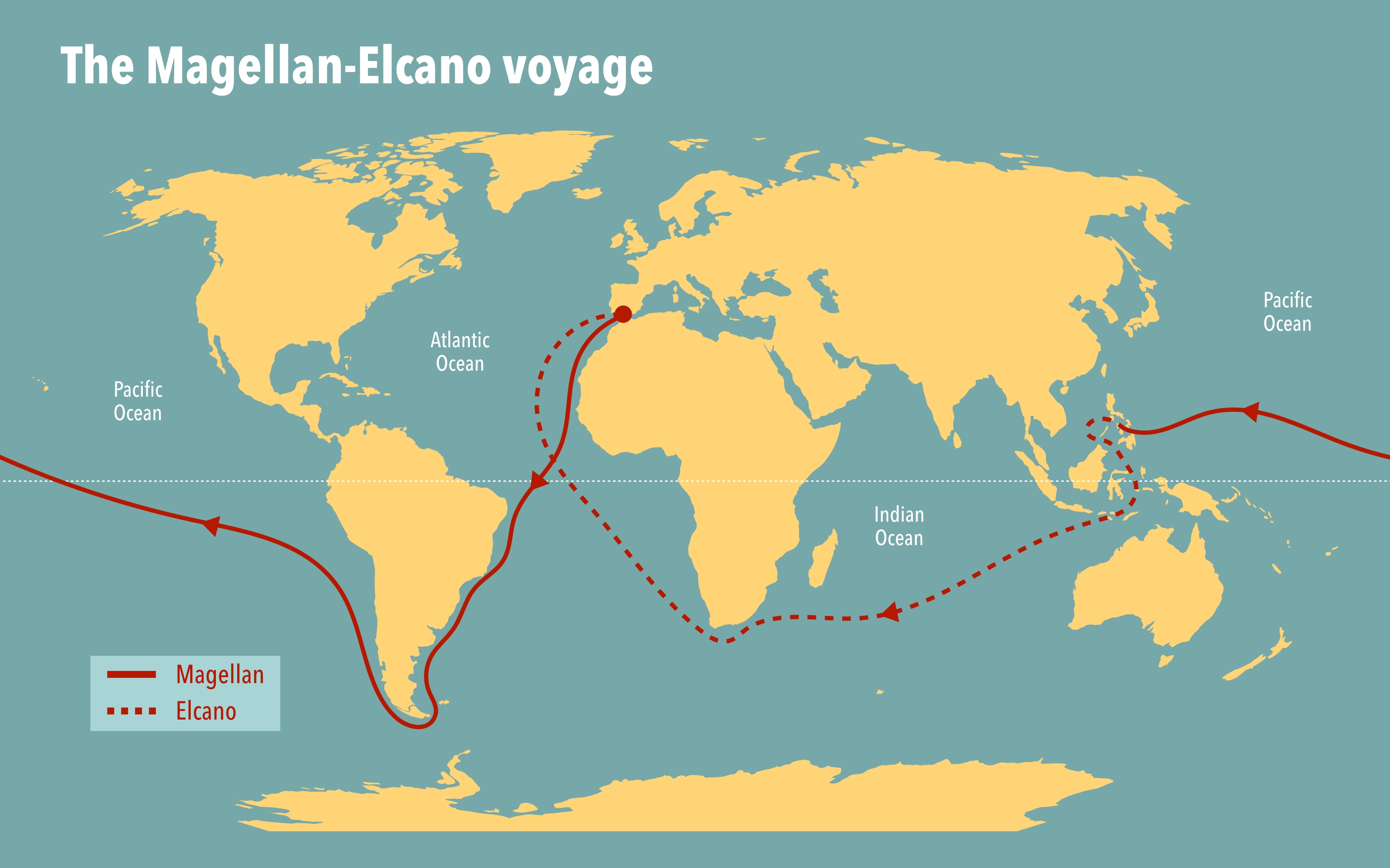 The sea route of the 1519–22 Magellan–Elcano expedition.