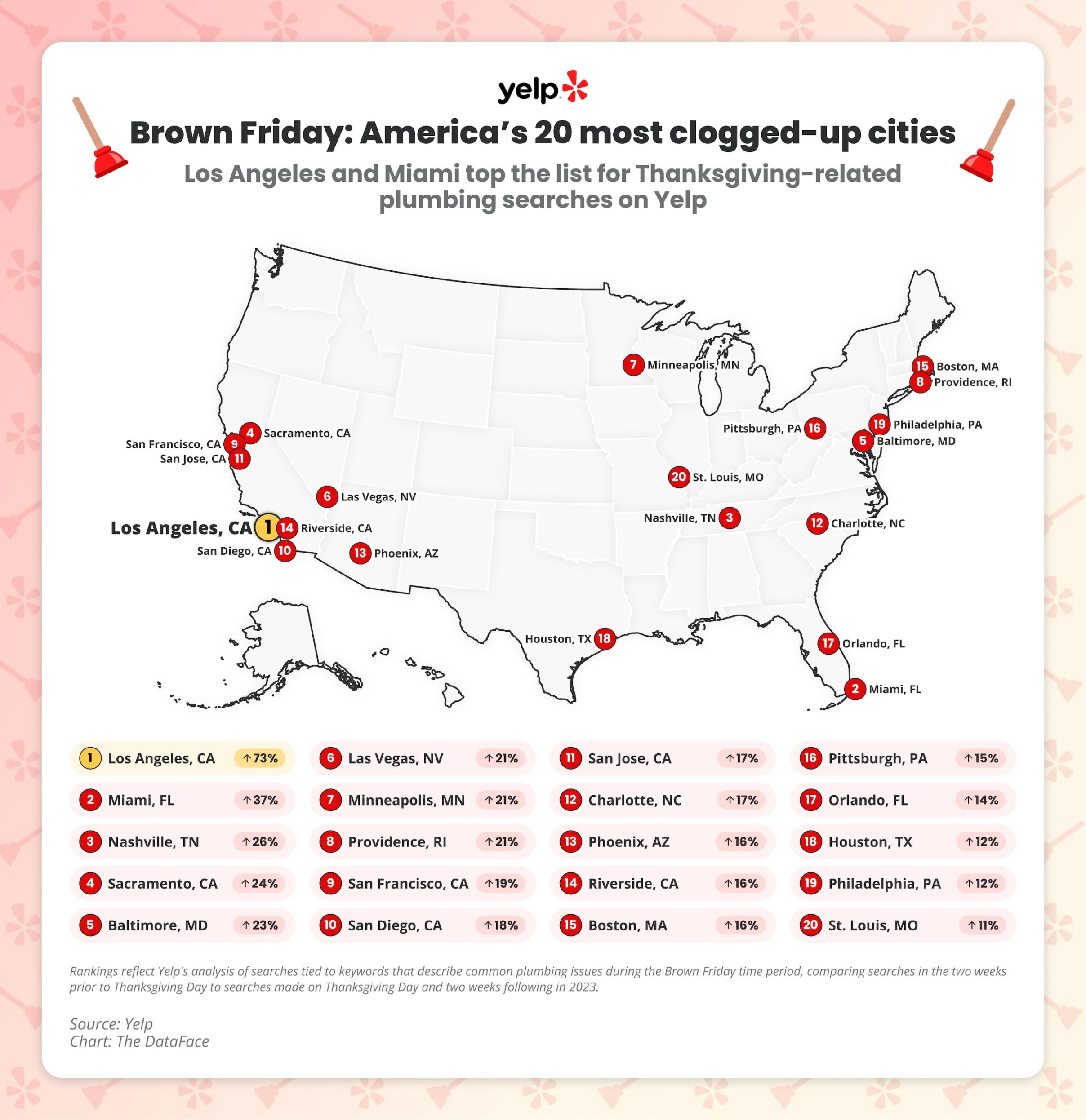 A map showing the cities with the biggest 