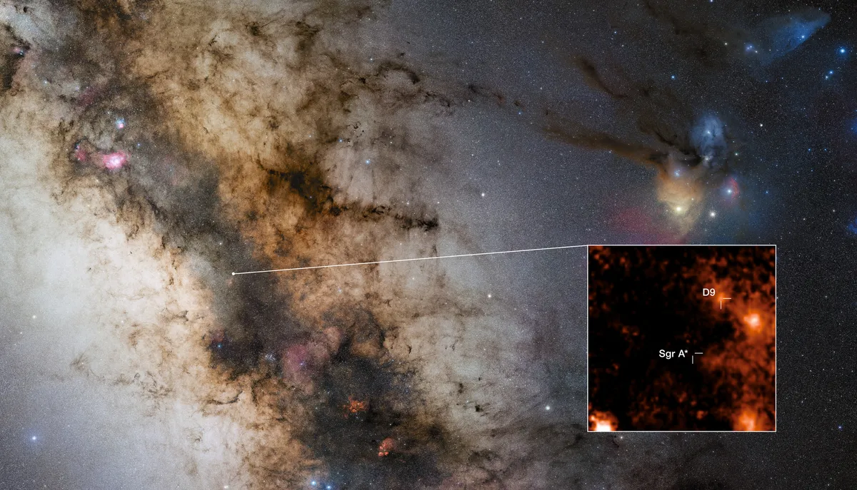 An image of the milky way as it is visible in the sky, with an zoomed in inset showing the location of Sagittarius A* and in the same field of view the new system