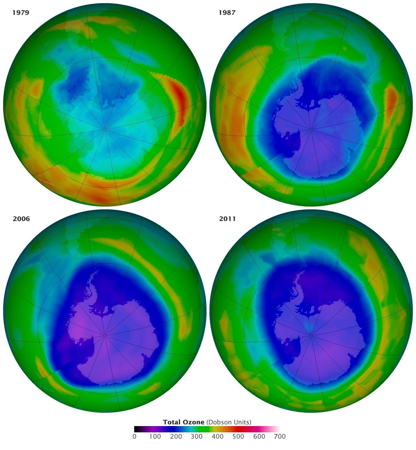 The delay in implementing bans on chlorofluorcarbons and the subsequent space between their release and maximum damage meant the ozone hole deepened for two decades after the Montreal Protocol. How much worse would things have been with all the emissions Carter prevented?