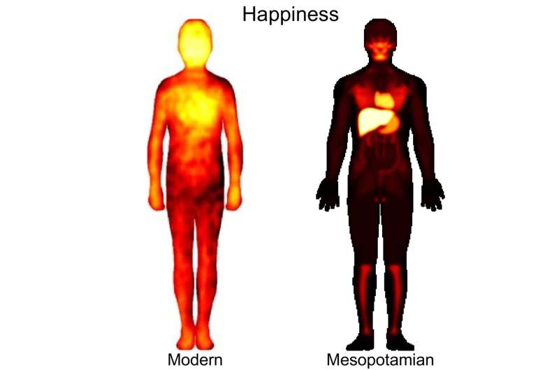 Two models of a male body side by side representing where Anger is felt. On the left is one labelled as 