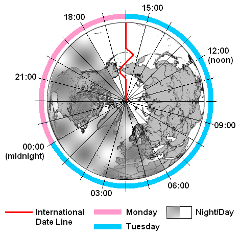 Map showing how the International Date Line effects timekeeping on Earth.