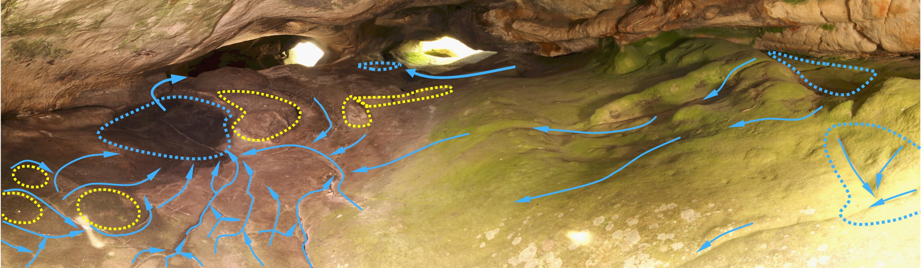 The flow of water through the cave marked with blue arrows.