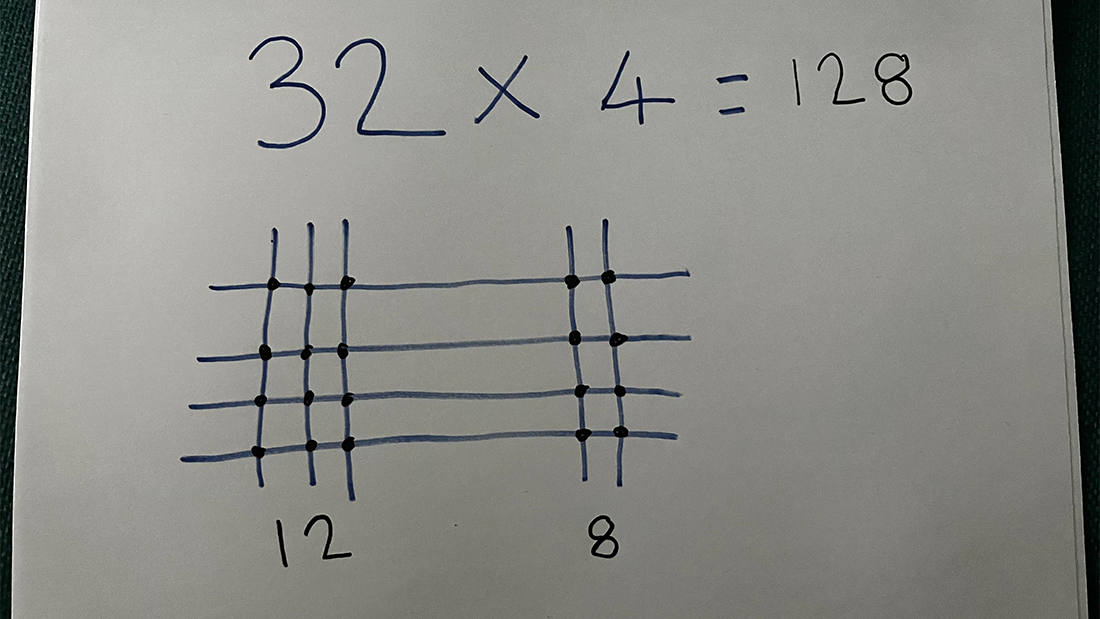 Japanese multiplication method for 32 x 4.