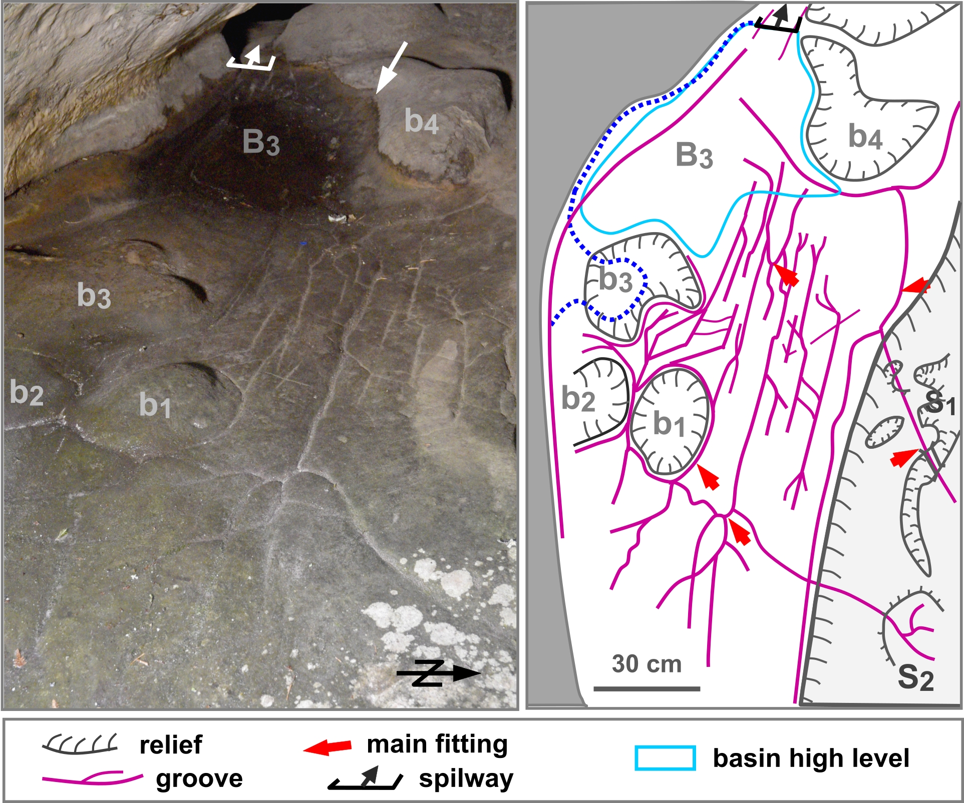 The basins that store rainwater and the networks through which it drains.