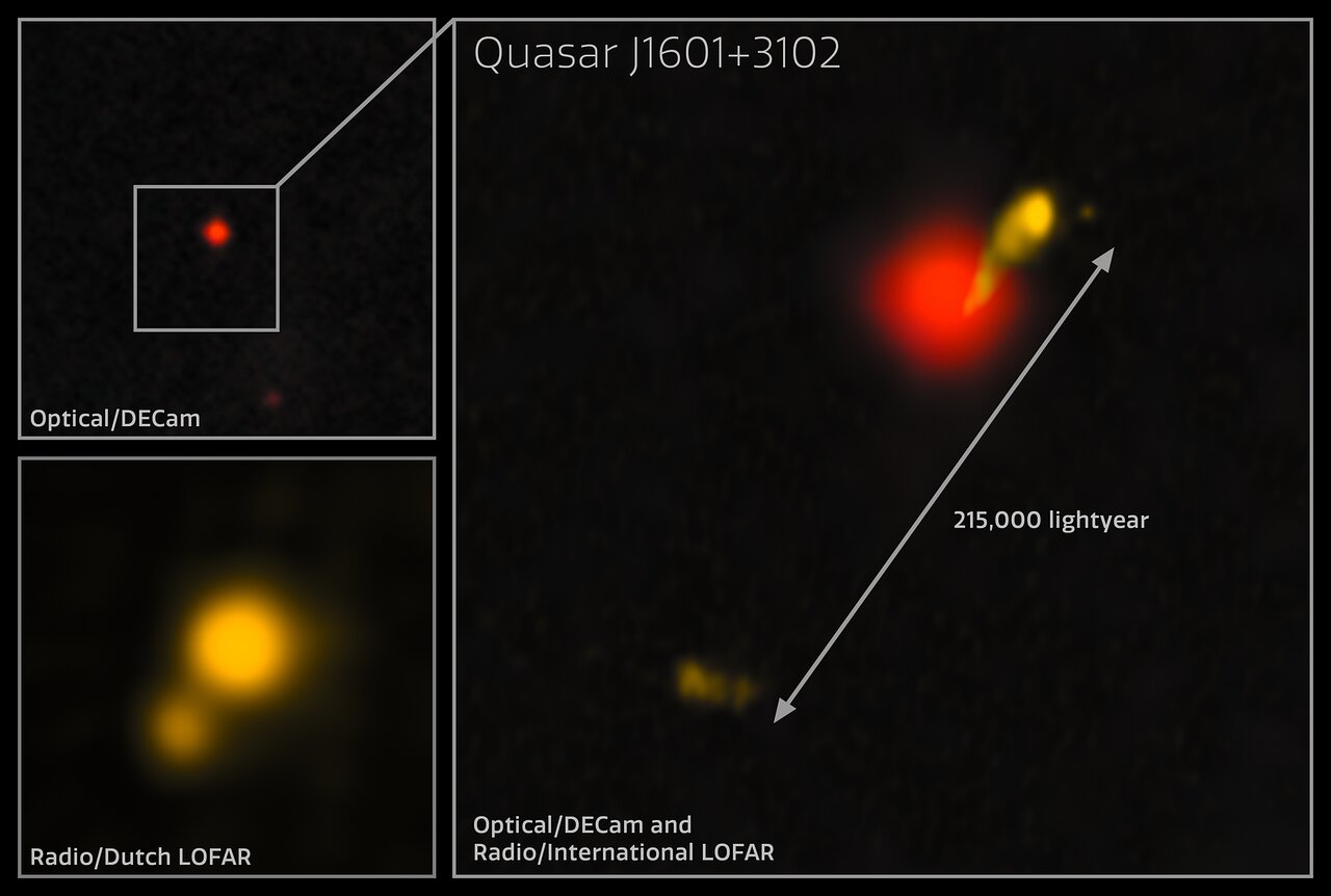 Three boxes show the quasar, a simple red dot, the jets a nebulous asymettric structure, and the combined views that show the two jets being significantly different.