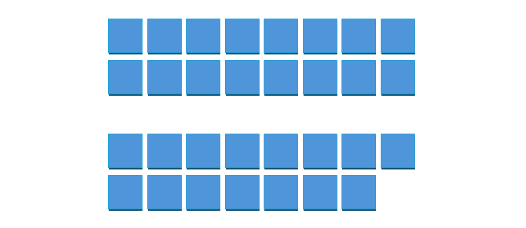 16 squares arranged in two sets of eight: even; 15 squares arranged in two sets of 7 plus one extra: odd.