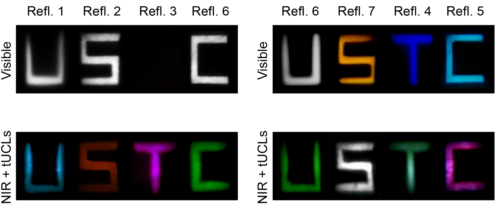 Patterns that appear faint and in most cases monochrome are revealed in different colors when specific infrared wavelengths are converted to particular colors. Patterns that appear faint and in most cases monochrome are revealed in different colors when specific infrared wavelengths are converted to particular colors.