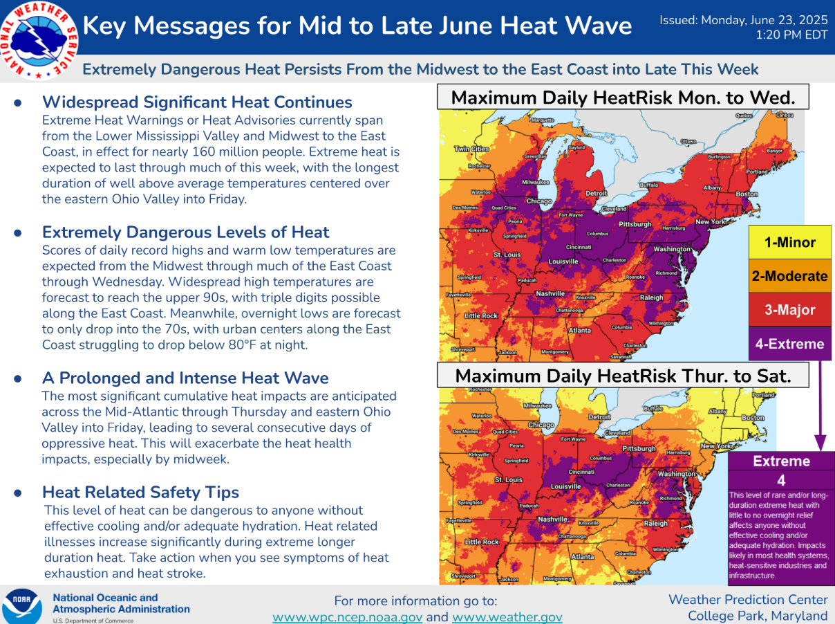Key messages from the NOAA regarding the late-June 2025 heat wave. Key messages from the NOAA regarding the late-June 2025 heat wave.
