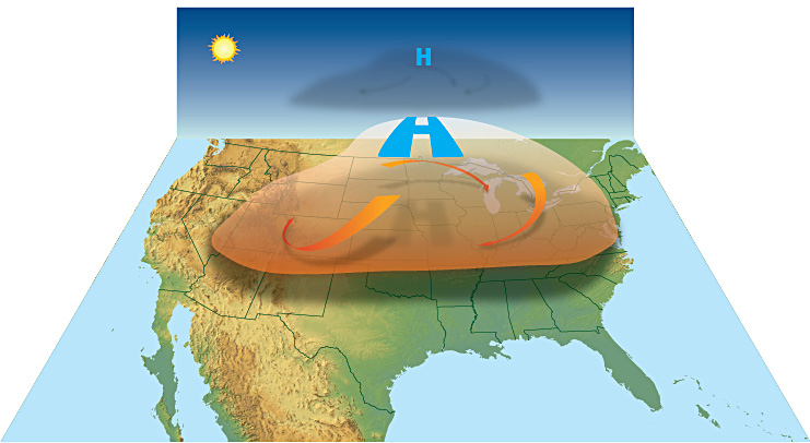 Heat Dome: Formation of a heat wave, with a high-pressure circulation in the atmosphere acting like a dome or cap, trapping heat at the surface. Heat Dome: Formation of a heat wave, with a high-pressure circulation in the atmosphere acting like a dome or cap, trapping heat at the surface.